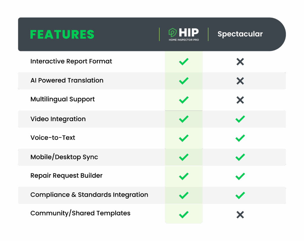 home-inspector-pro-features-comparison-spectacular